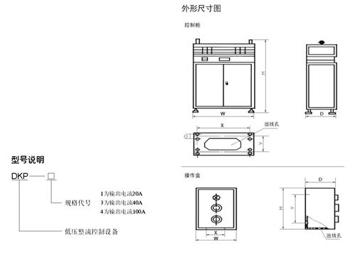 DKP、STQL系列整流控制設備