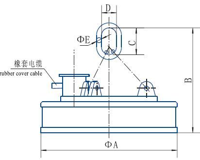 MW03系列吊運(yùn)鋼坯、板坯用和翻轉(zhuǎn)板坯用起重電磁鐵